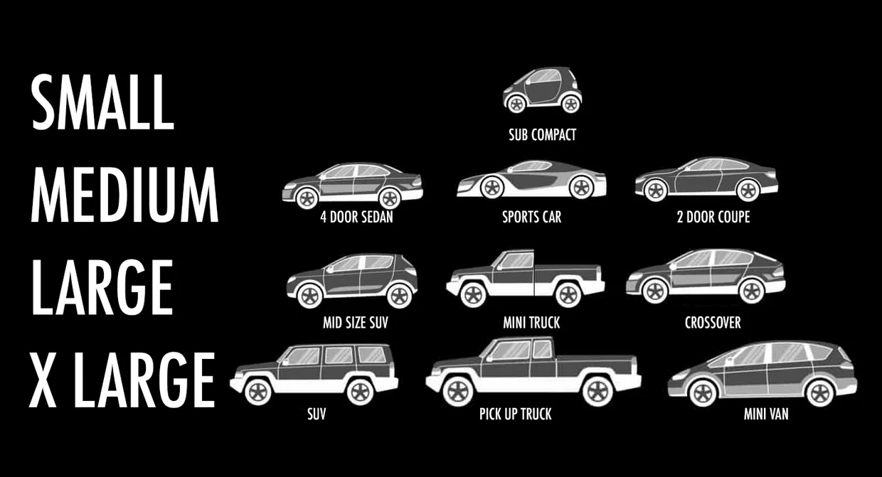 Car size reference chart showing sub compact, sedan, sports car, coupe, SUV, truck, crossover and mini van categories